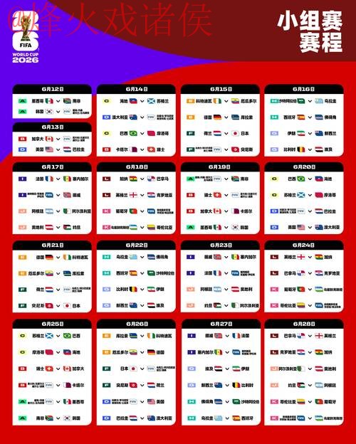 2026世界杯预测最新动态与最新网址 2026世界杯预测最新动态与最新网址