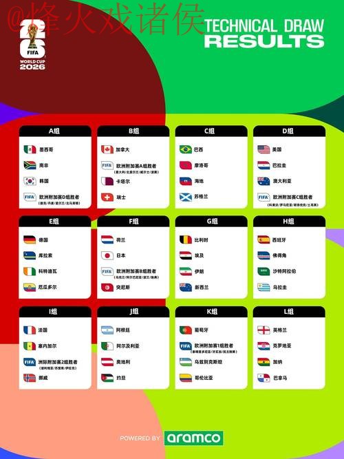 2026世界杯买球开户指南