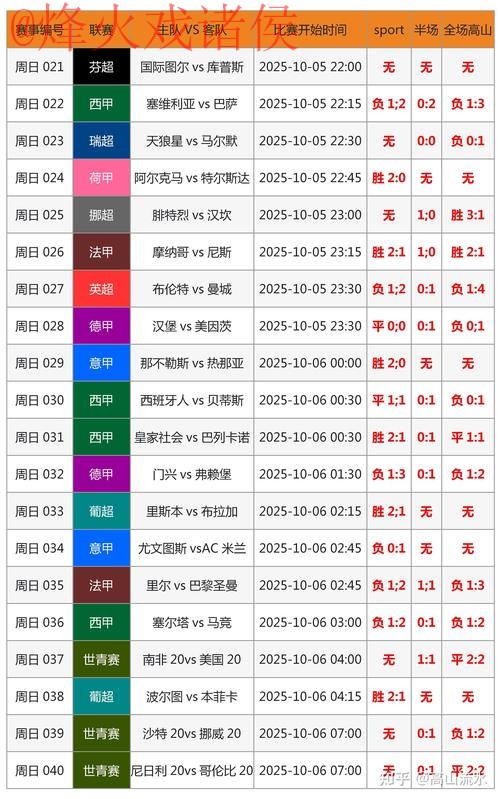 2026世界杯滚球在线投注攻略